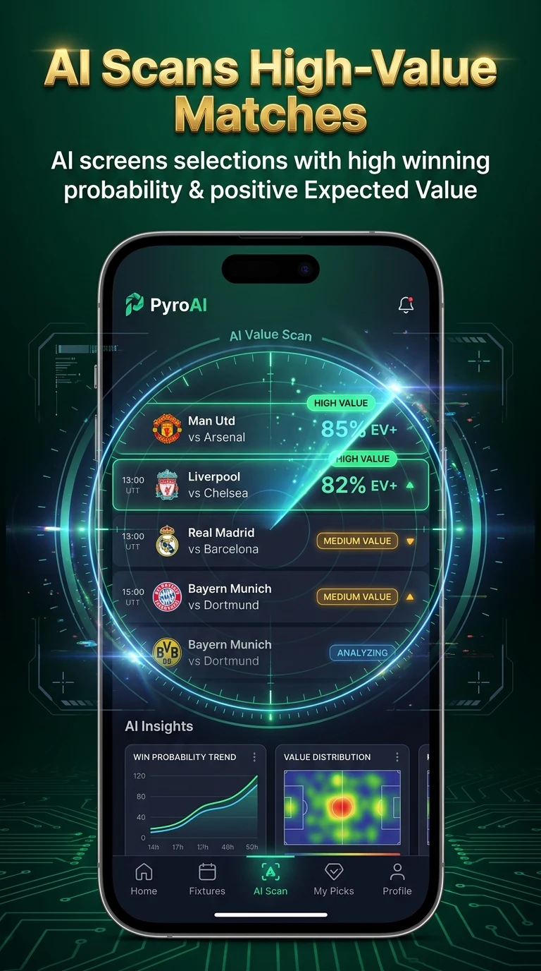 PyroAI Football Predictions screenshot