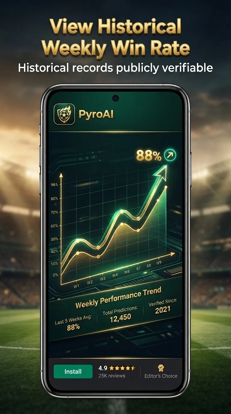 PyroAI Football Predictions screenshot